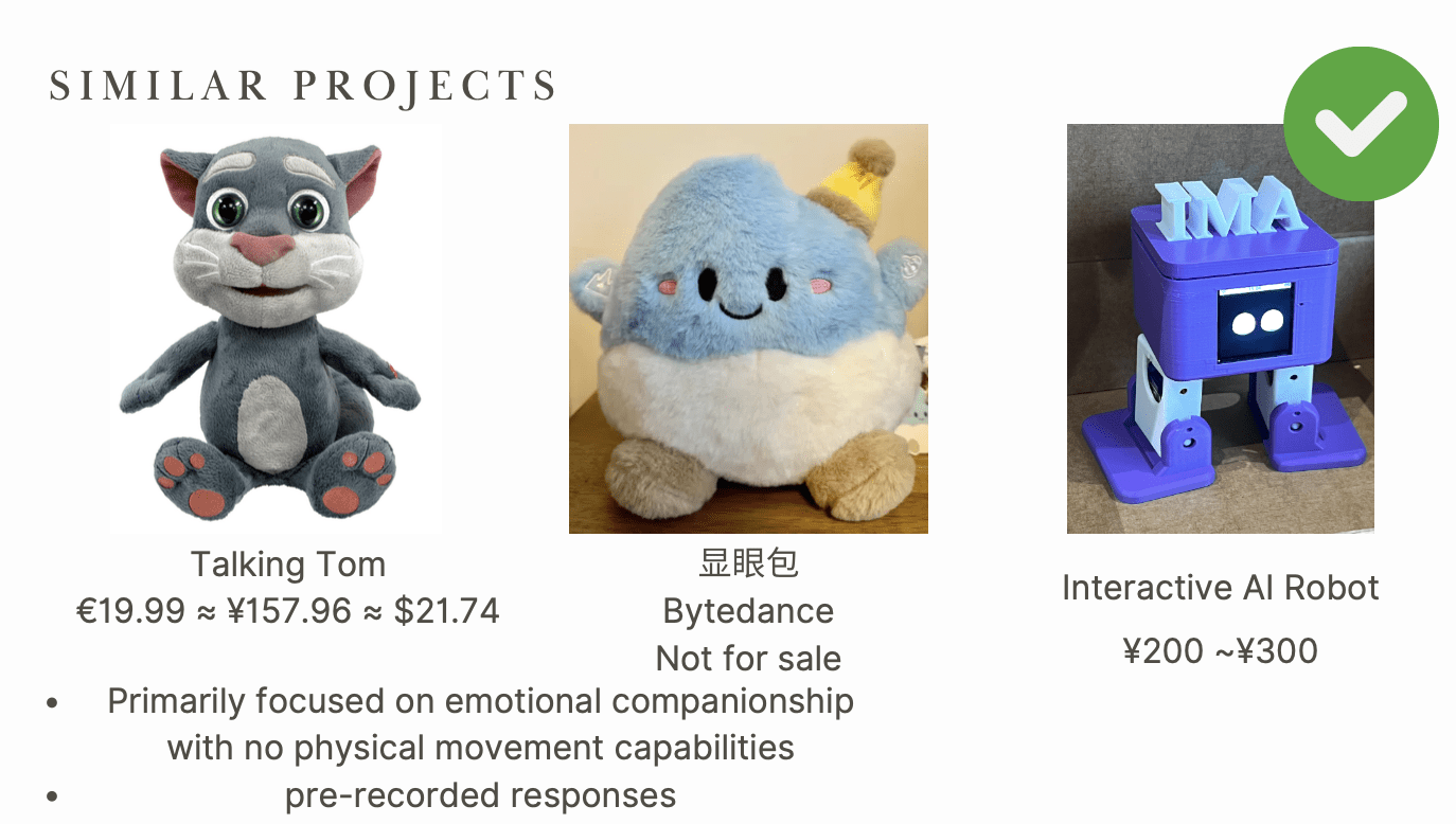 Similar projects comparison